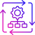 automated-process-gradient