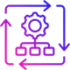 automated-process-gradient