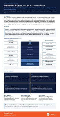 Rayven_Accounting_Capabilities-Brochure WebP