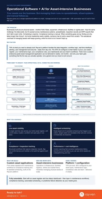 Rayven_Asset_Management-Brochure-webp