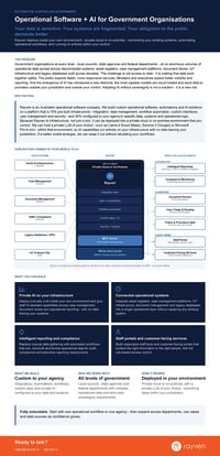 Rayven_Government_Capabilities-Brochure