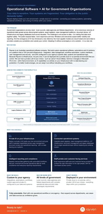 Rayven_Government_Capabilities-Brochure