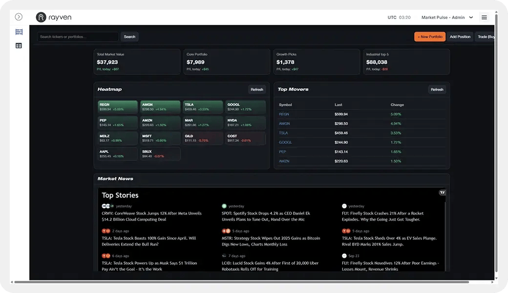 Market-Tracker-Solution-1040