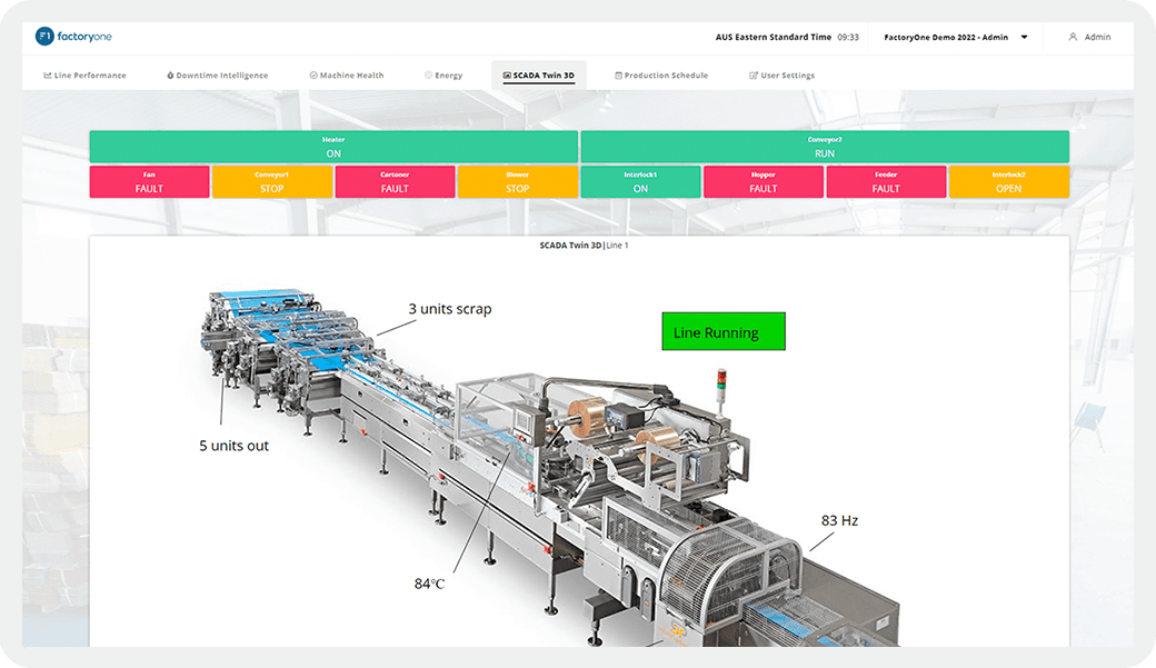 SCADA-Solution-1040