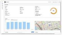 Asset-IQ-Solution-500