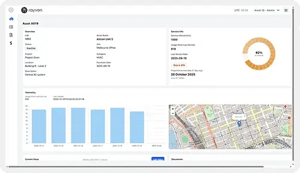 Asset-IQ-Solution-500