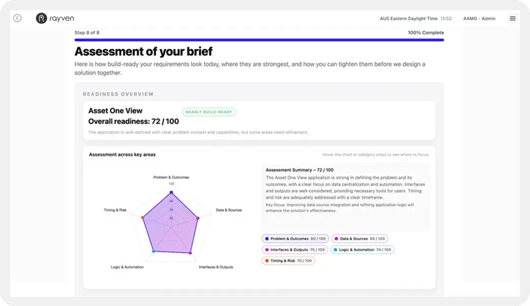 Custom-Analytics-Solution-WebP