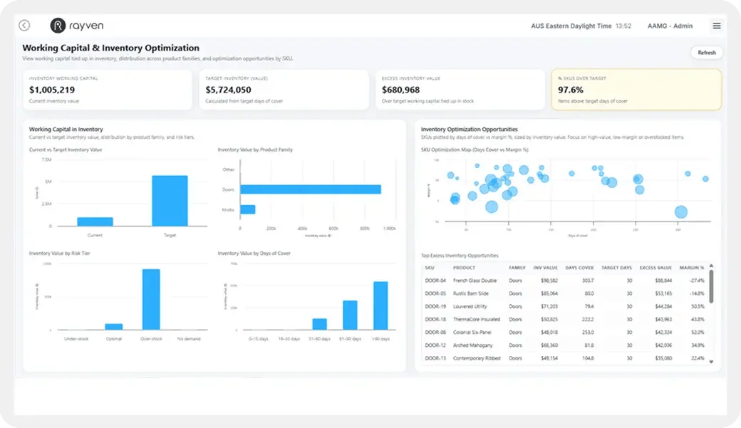 Inventrory-Optimisation-Solution-WebP