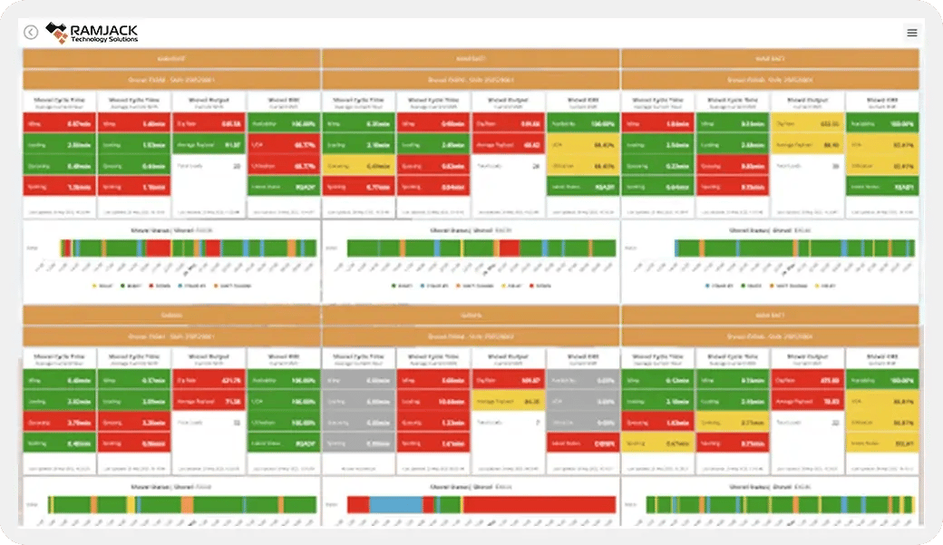 Ramjack-RAG-Solution-wEBp