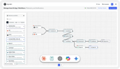 AI-Ready-Flow WebP