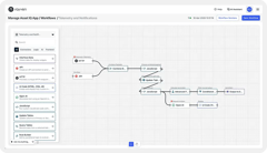 Workflow-Chain-Preferred WebP