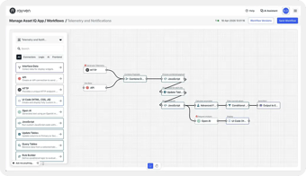 Workflow-Chain-Preferred WebP