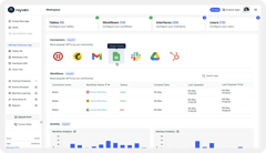 iPaaS-Interface WebP