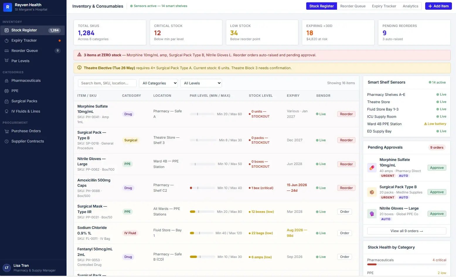 health-inventory-consumables WebP