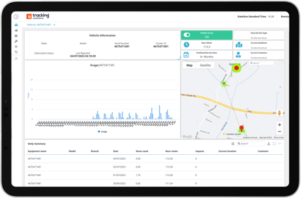 Collective-Intelligence-Solution-Forklift-Tracking