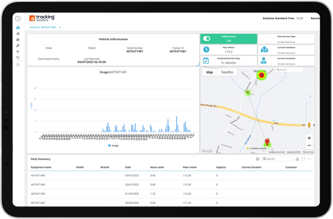 Collective-Intelligence-Solution-Forklift-Tracking