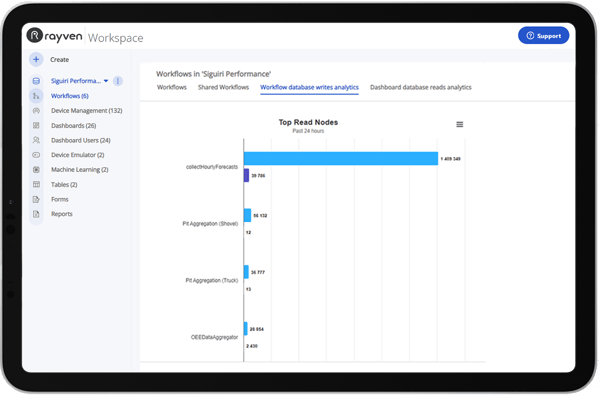 ipad-Device-Mgmt-1-600s