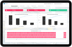 F1-1-DonwtimeIntelligence