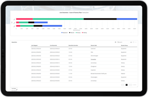 F1-2-DonwtimeIntelligence