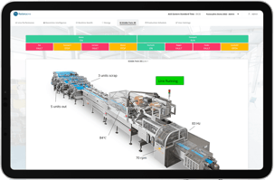 F1-5-SCADA