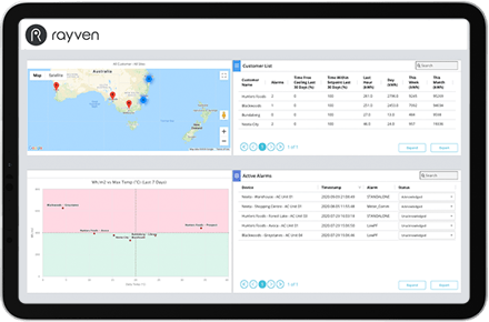 HVAC-real-time-alarms