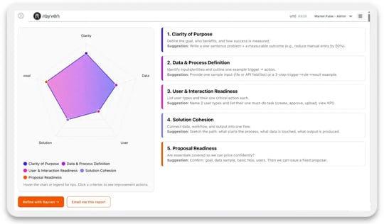 App-Readiness-Tool