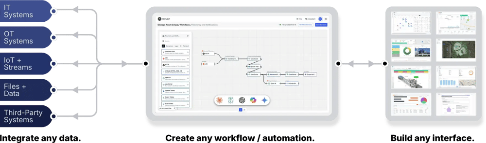 Rayven-Delivery-Flow WebP