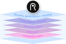 Rayven-Platform-Simplified