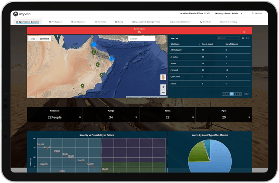 Energy-1-Dashboard