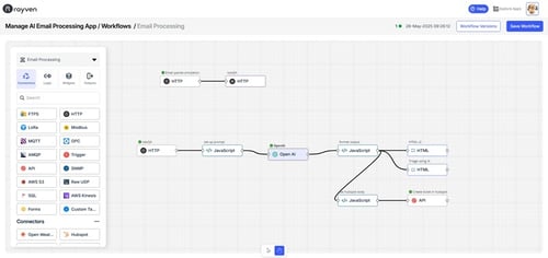 workflow workflow