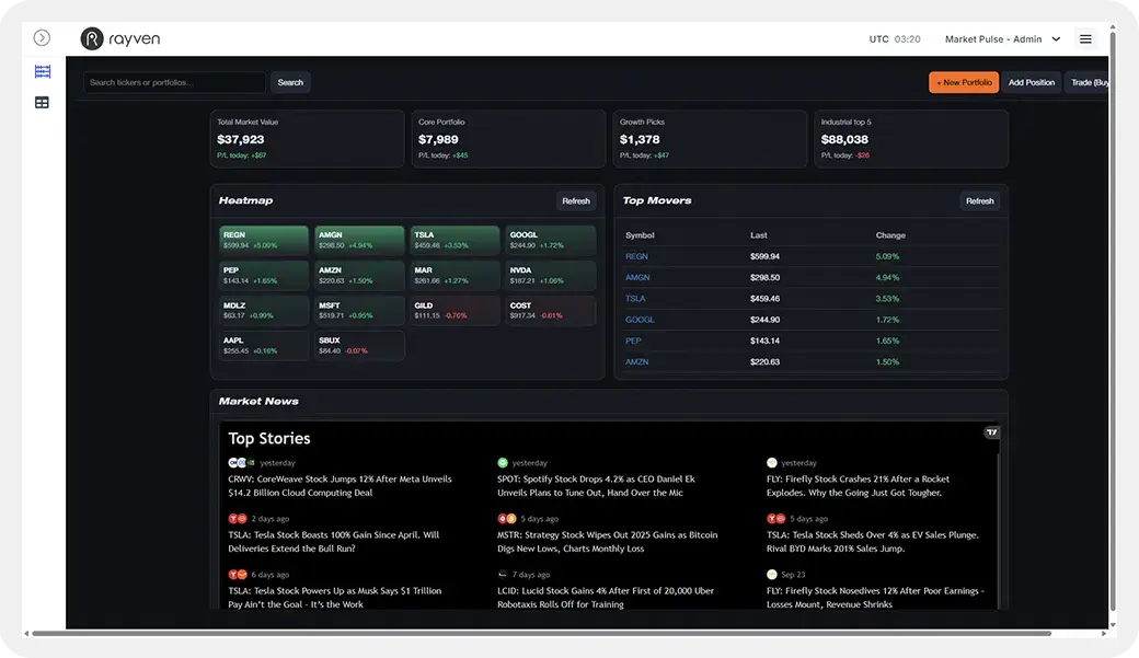 Market-Tracker-Solution-1040