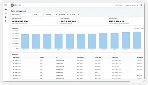 Asset-Value-Solution-500