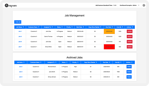 Works and maintenance, live