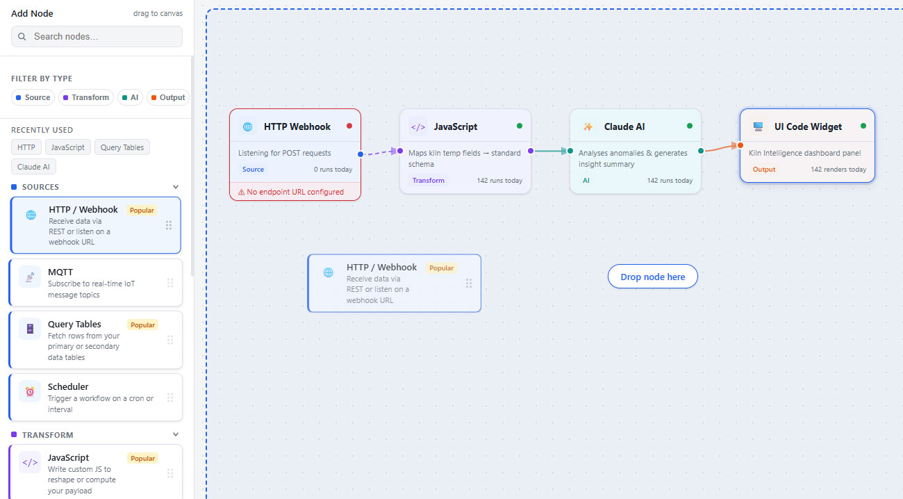 HTTP Webhook