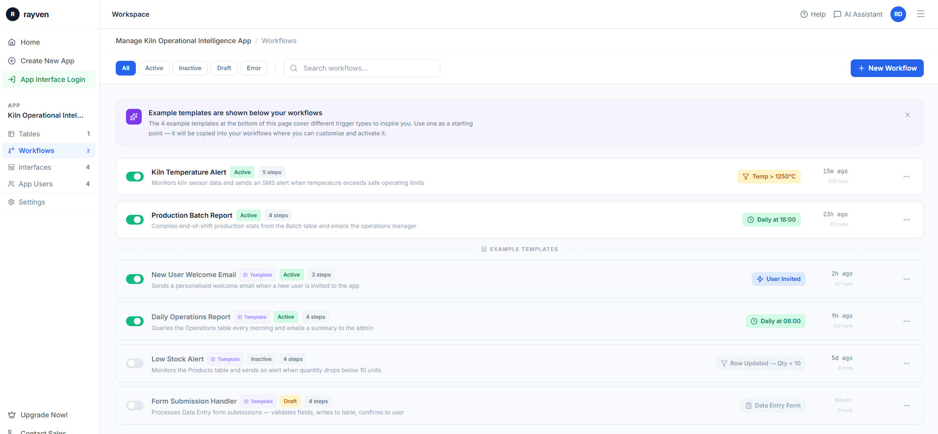 Workflow management