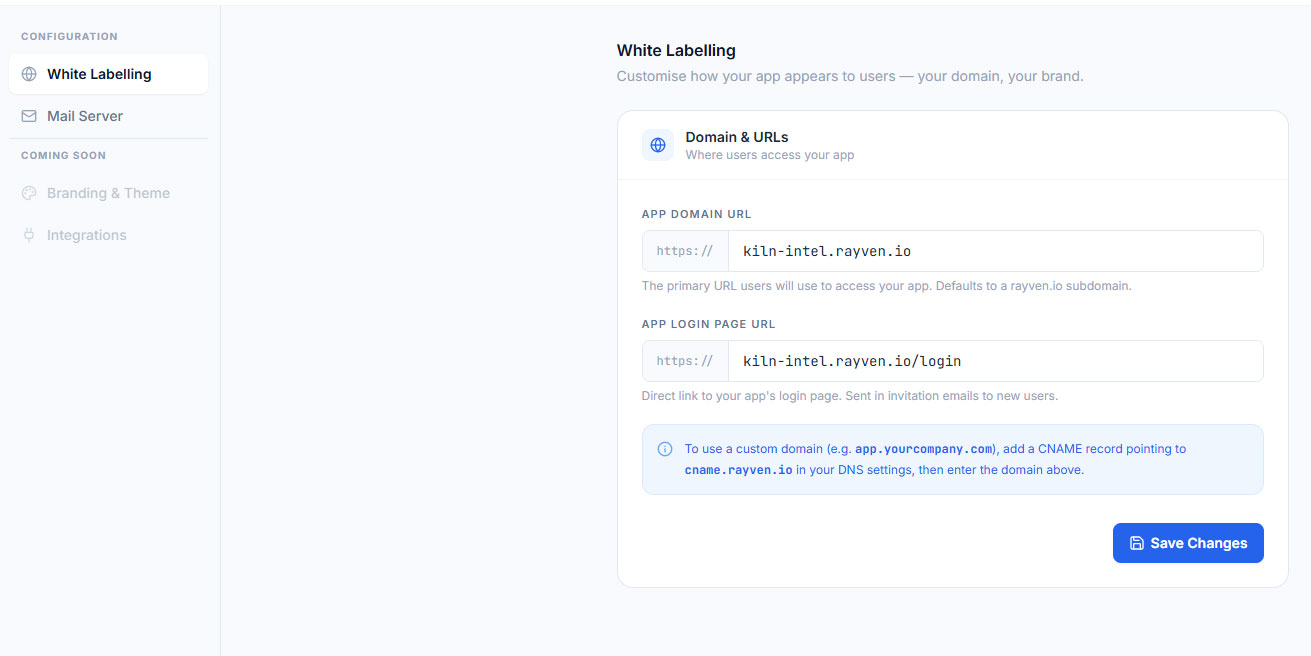 White Labelling