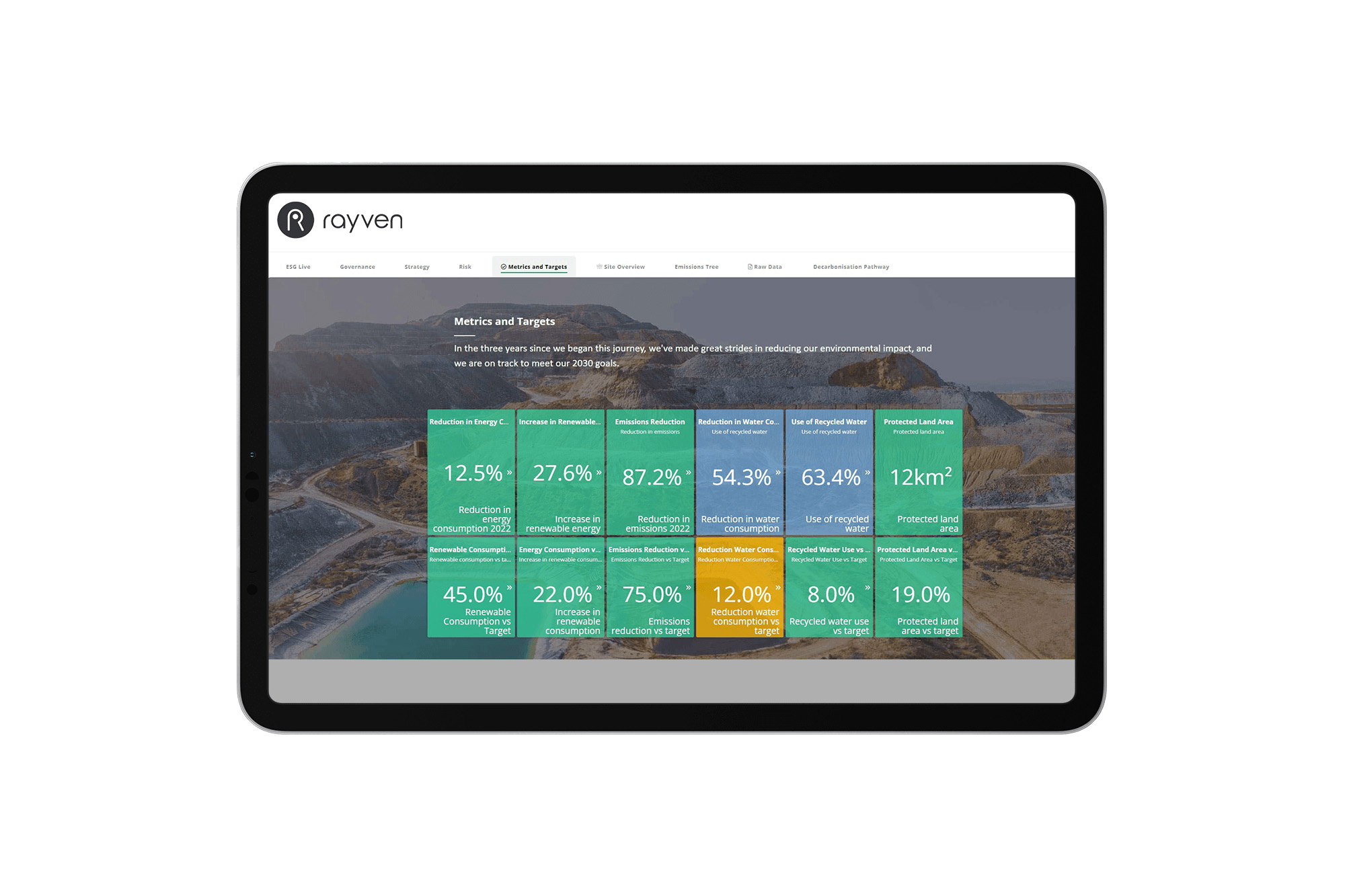 Dynamix-Dashboard-Reporting