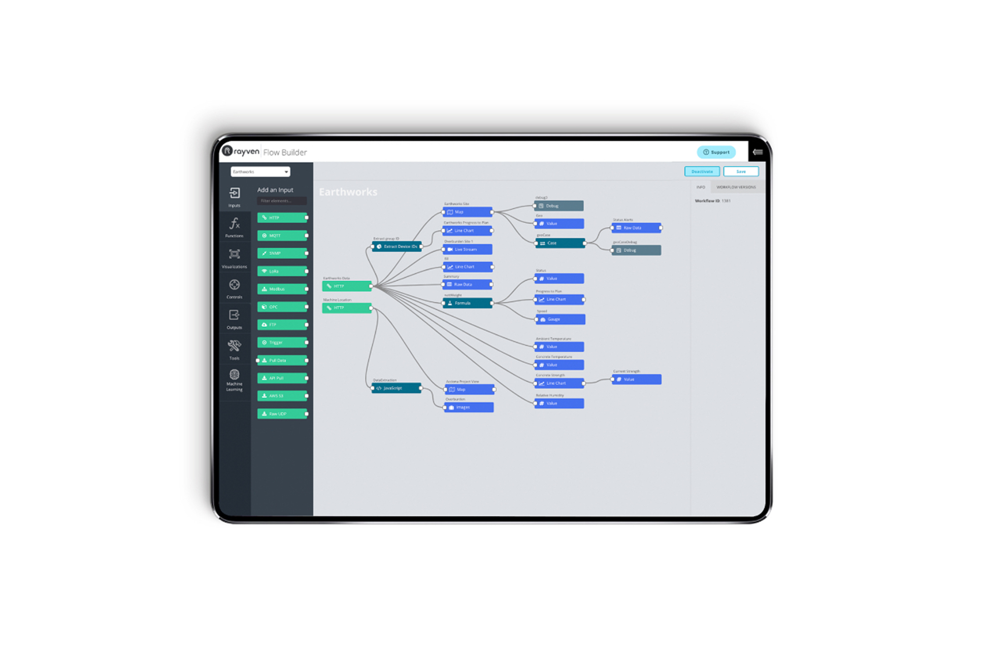 Workflow-Modeller