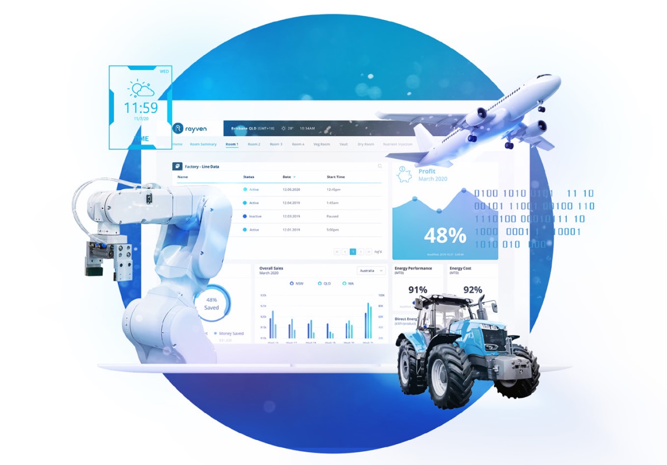 Solving industry-wide problems with partners.